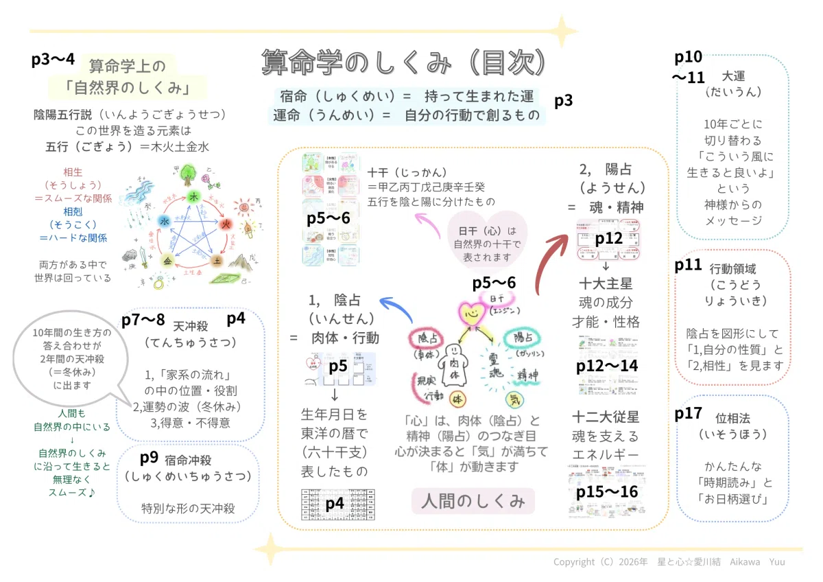 2026年4月1日（水）発売予定✨】☆算命学セルフリーディング（2026年版