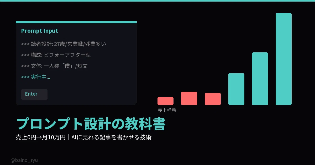 売上0円→月10万円｜AIに「売れる記事」を書かせるプロンプト設計の教科書｜Baino Ryu｜AI × 自動化マネタイズ