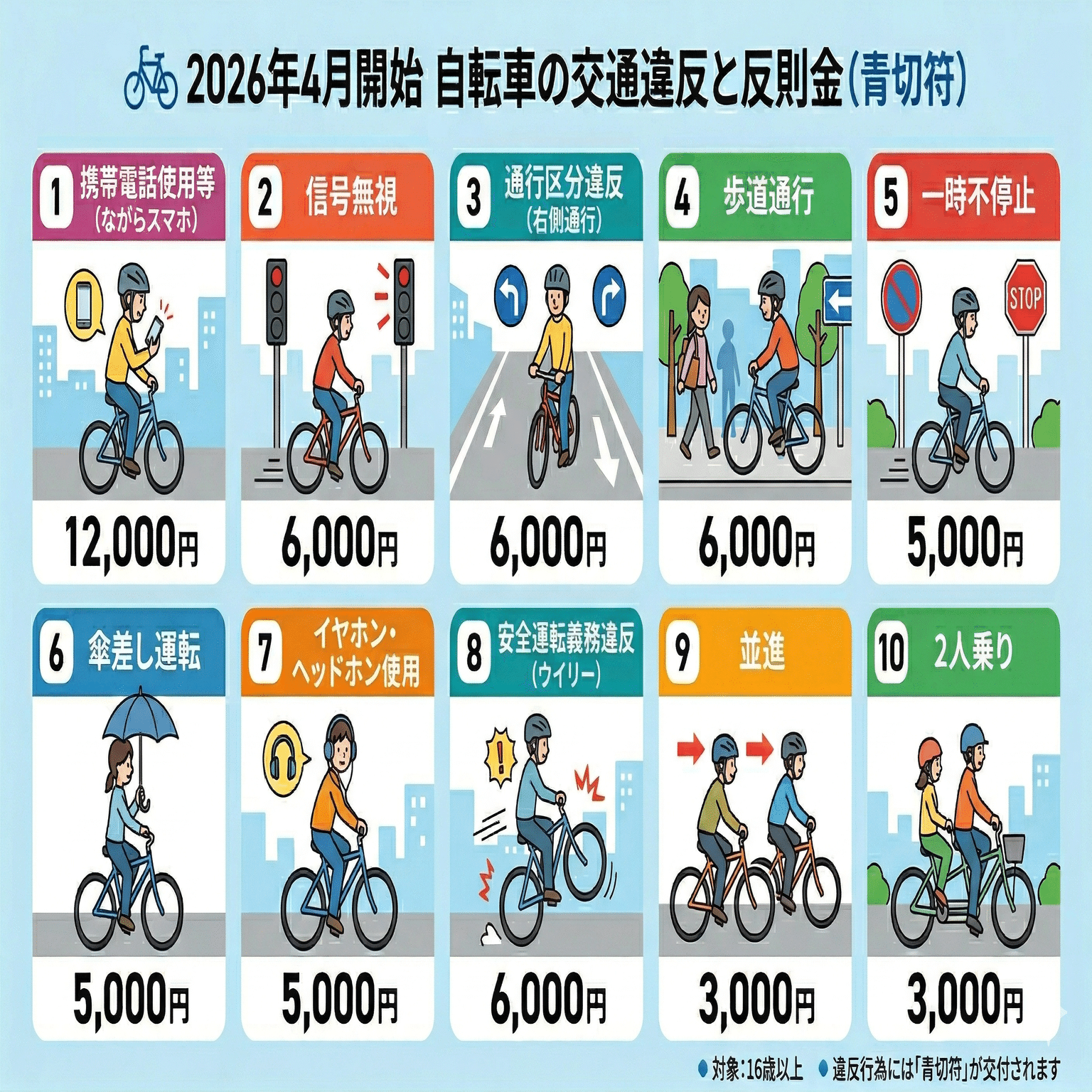 自転車(決まりますした） 十勝スピードウェイ