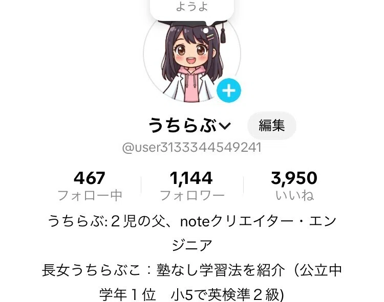 うちらぶのTikTokのアカウントの画像