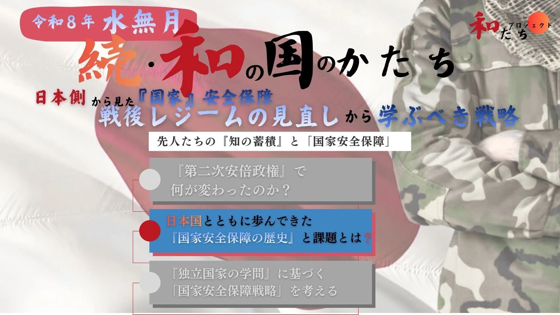 活動歴および当時の関連ビジュアル記録