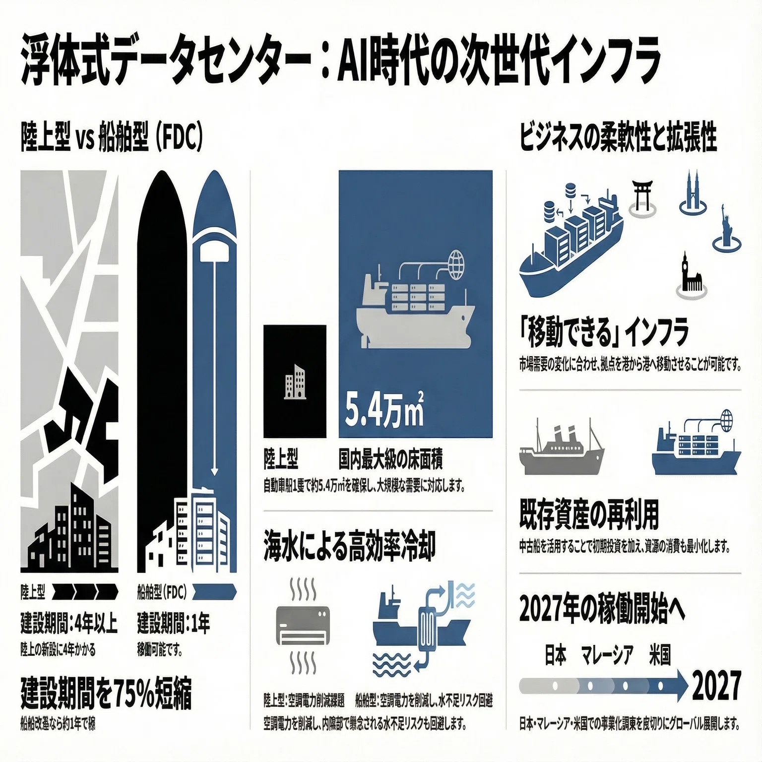 新しいインフラボート なぜ水が消えた」まるでブラタモリ 被災地の 
