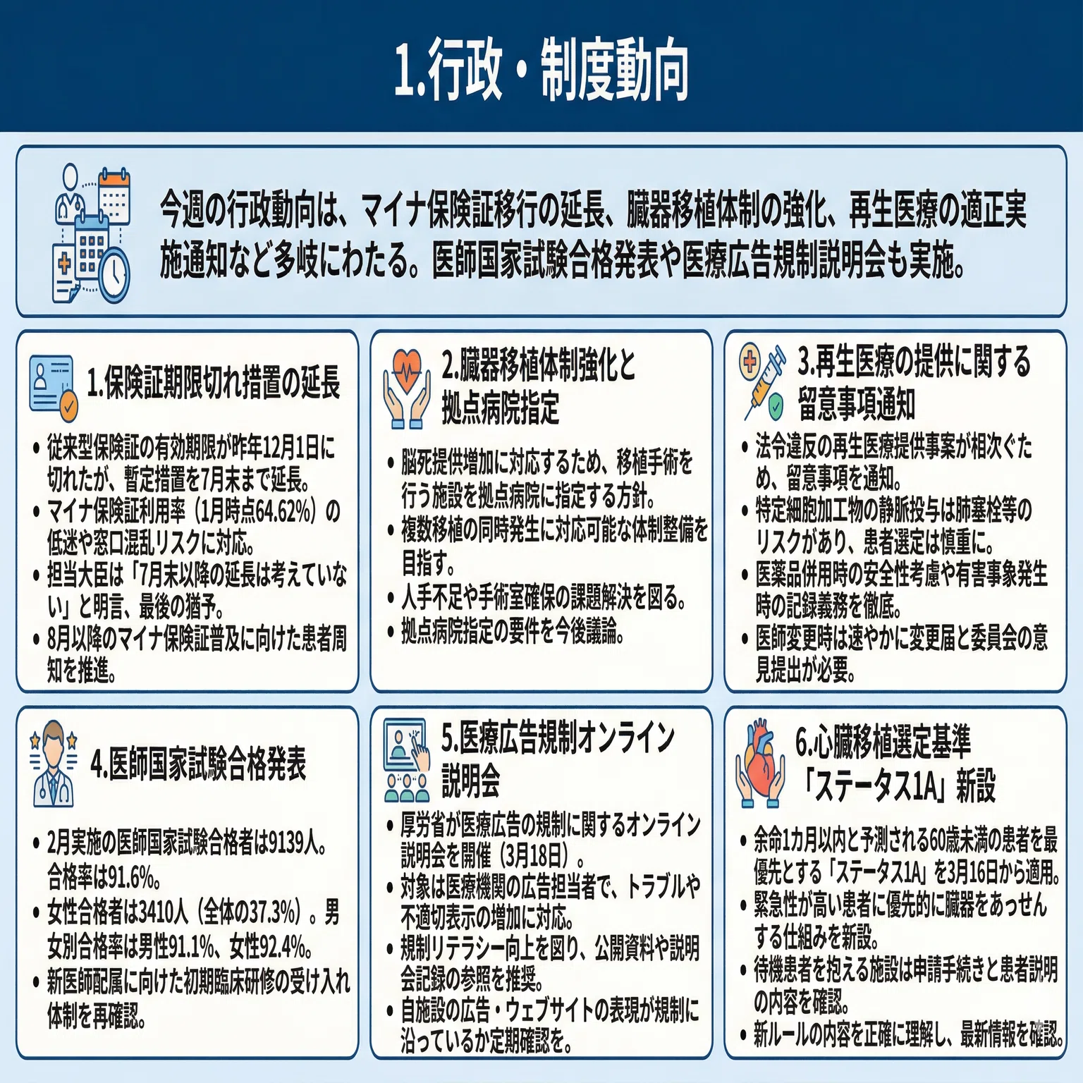 医業経営のポイント iPS・経営危機・制度改革・AI――医療全局面が動いた一週間【2026年3月第