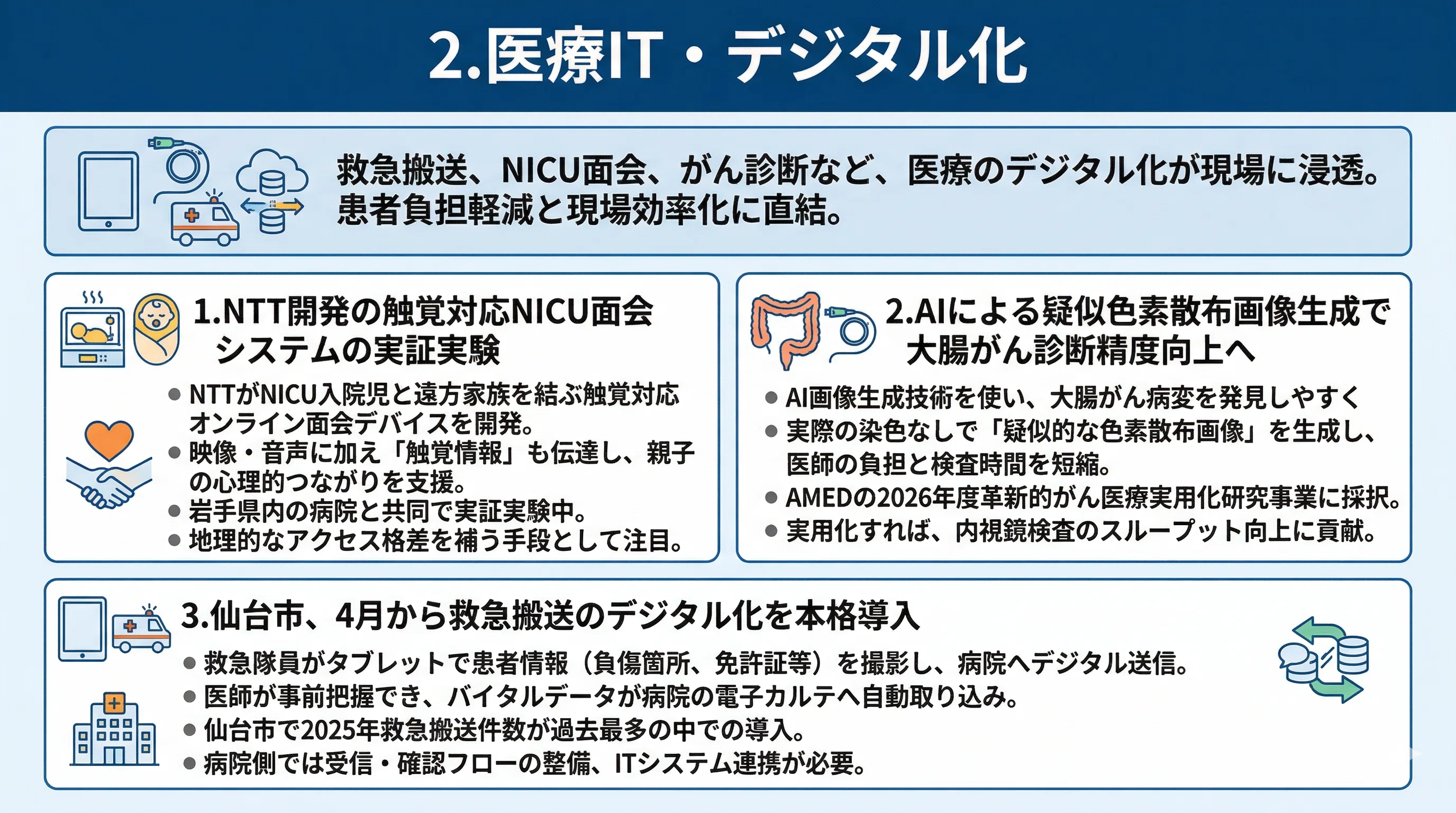 iPS・経営危機・制度改革・AI――医療全局面が動いた一週間【2026年3月第