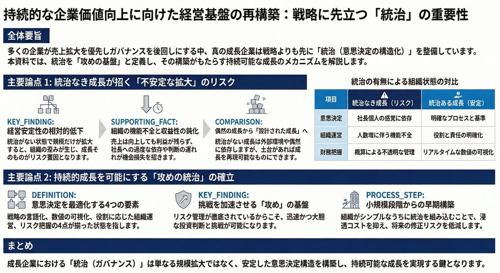 成長企業は「統治」を最初に作る｜木津俊彦