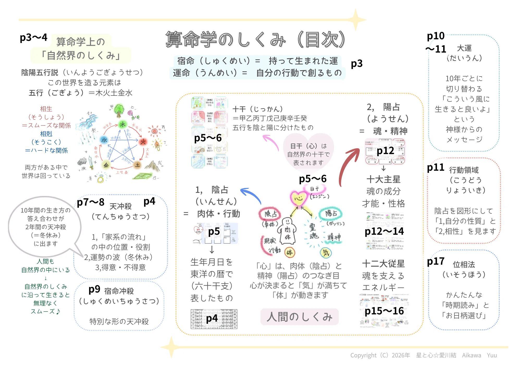 暦・干支】2026年（43,丙午年）☆4月の干支☆｜星と心☆ の中の人