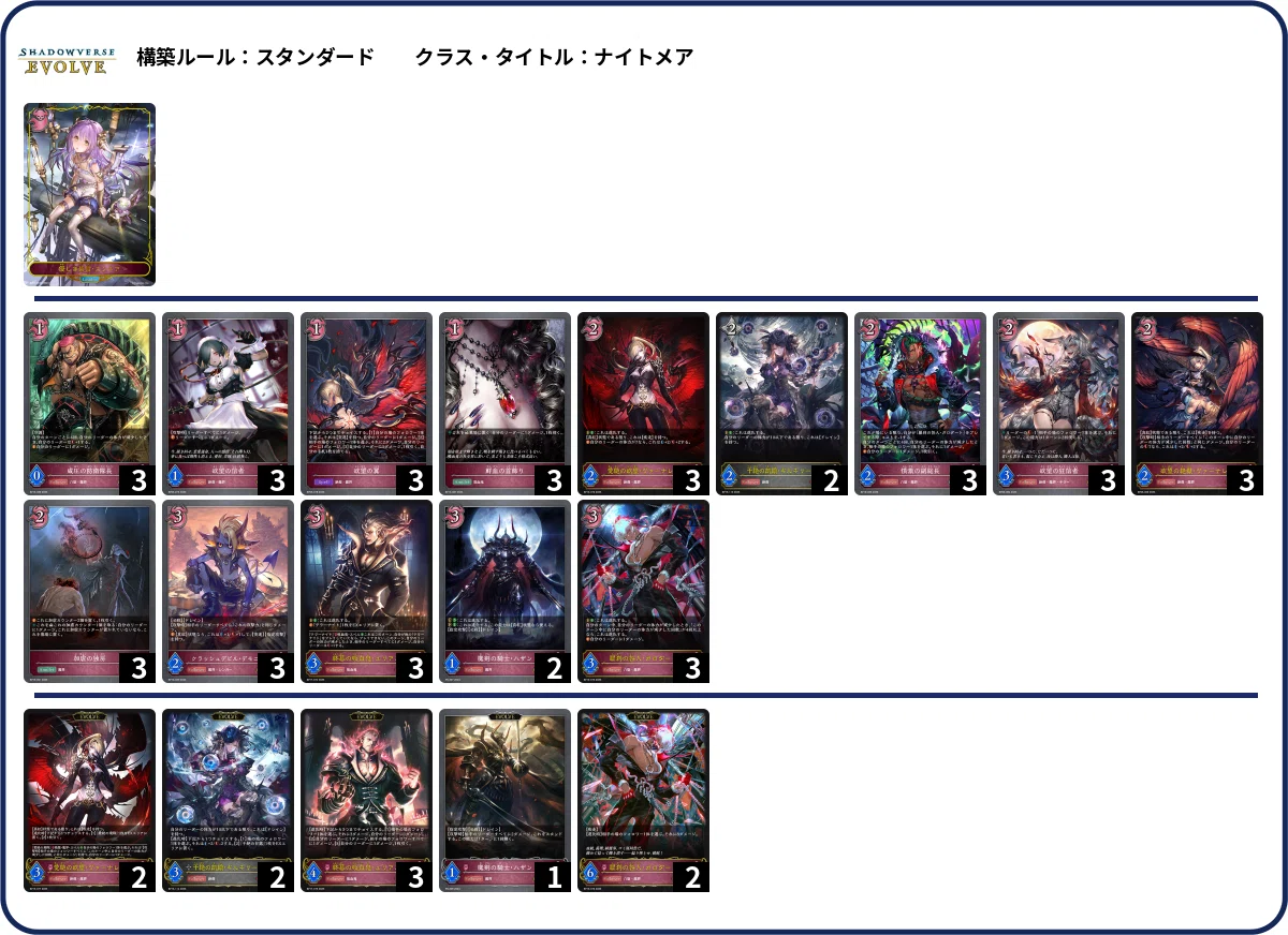 シャドウバースエボルヴ】第19弾「天魔八虐」初動CS環境（26/03/27~26