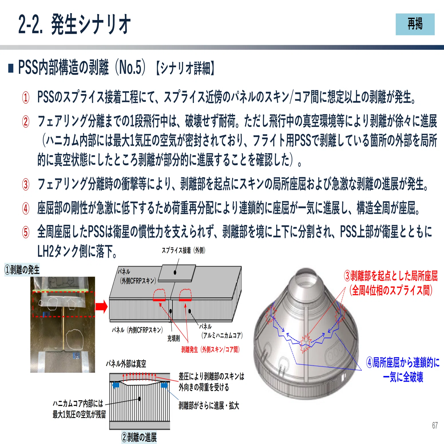 プロキオン  到着したばかり H3ロケット8号機失敗原因は「衛星搭載部の剥離」 対策講じ再開へ