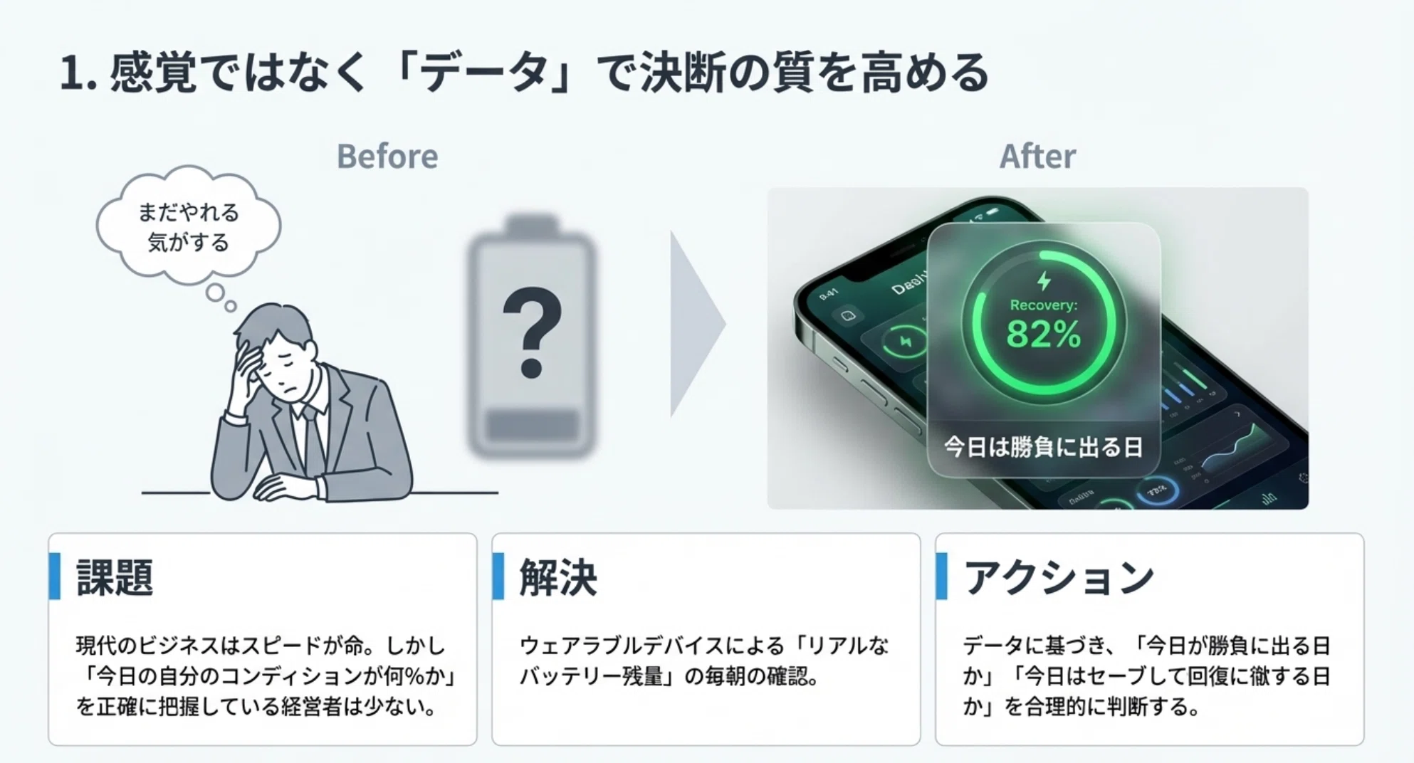【最先端】アメリカ発のウェアラブルヘルスケアデバイス【おまけ付き】 2026年最新】経営者のパフォーマンスを最大化するウェアラブルデバイス