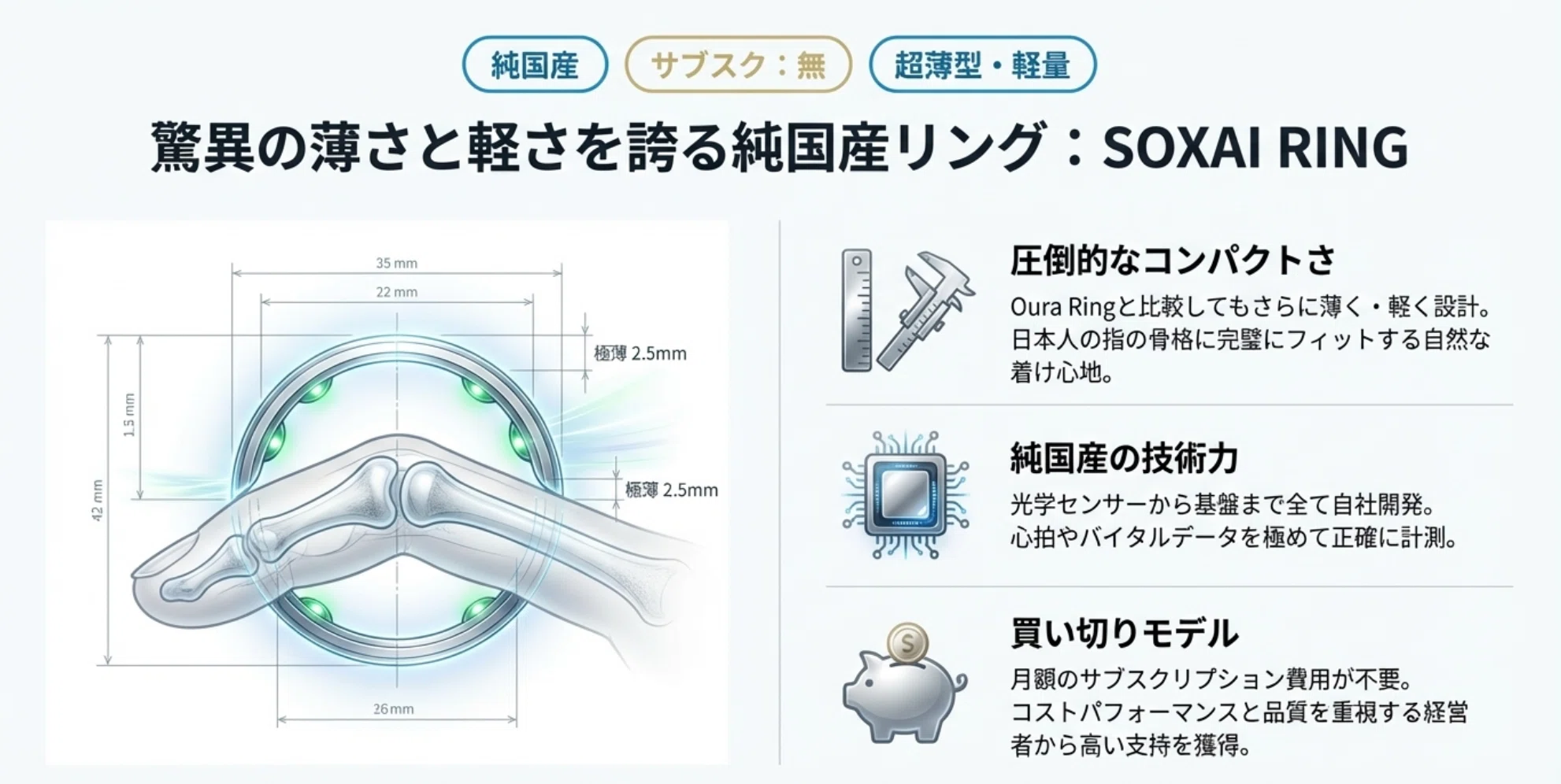 2026年最新】経営者のパフォーマンスを最大化するウェアラブルデバイス
