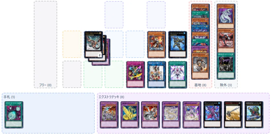 遊戯王】サイバー流【デッキ紹介】｜ガラパゴスデュエル
