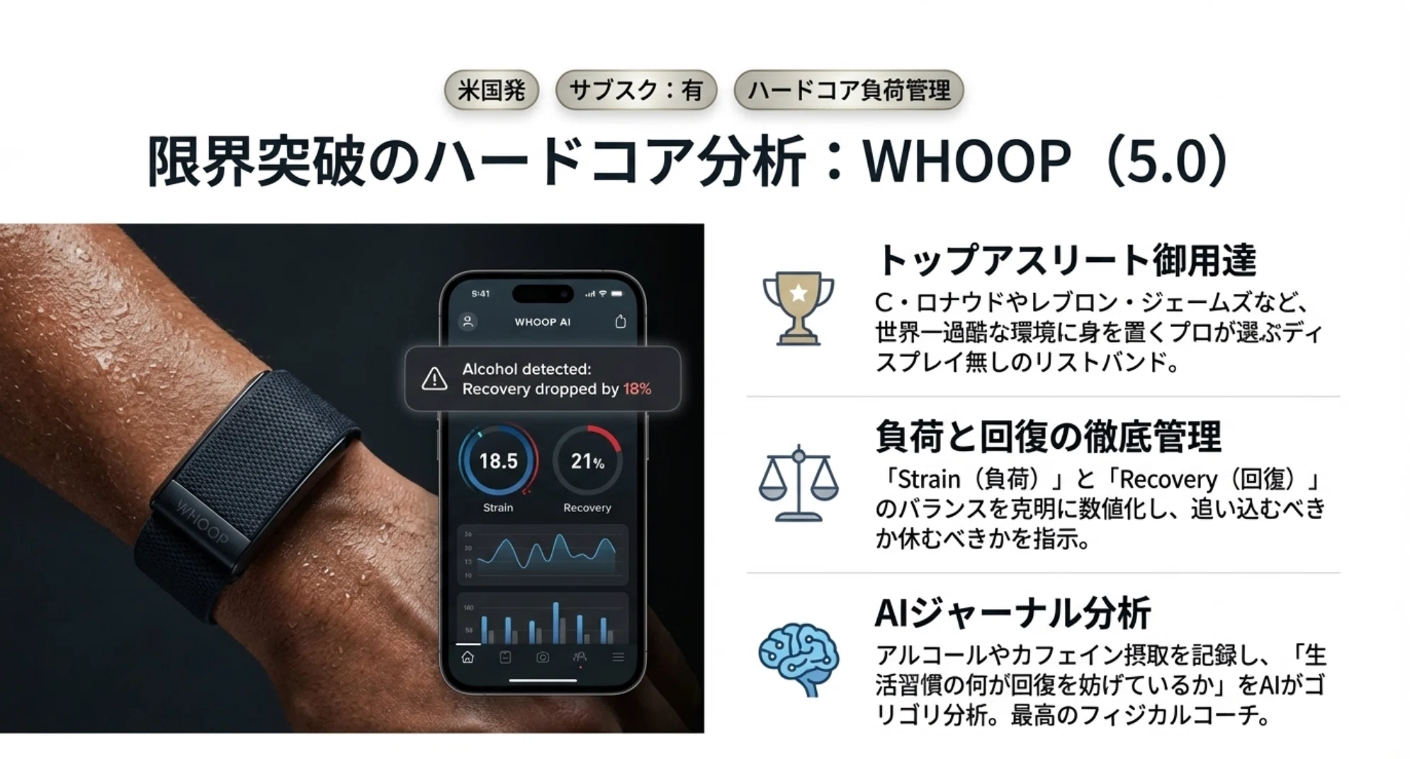 2026年最新】経営者のパフォーマンスを最大化するウェアラブルデバイス
