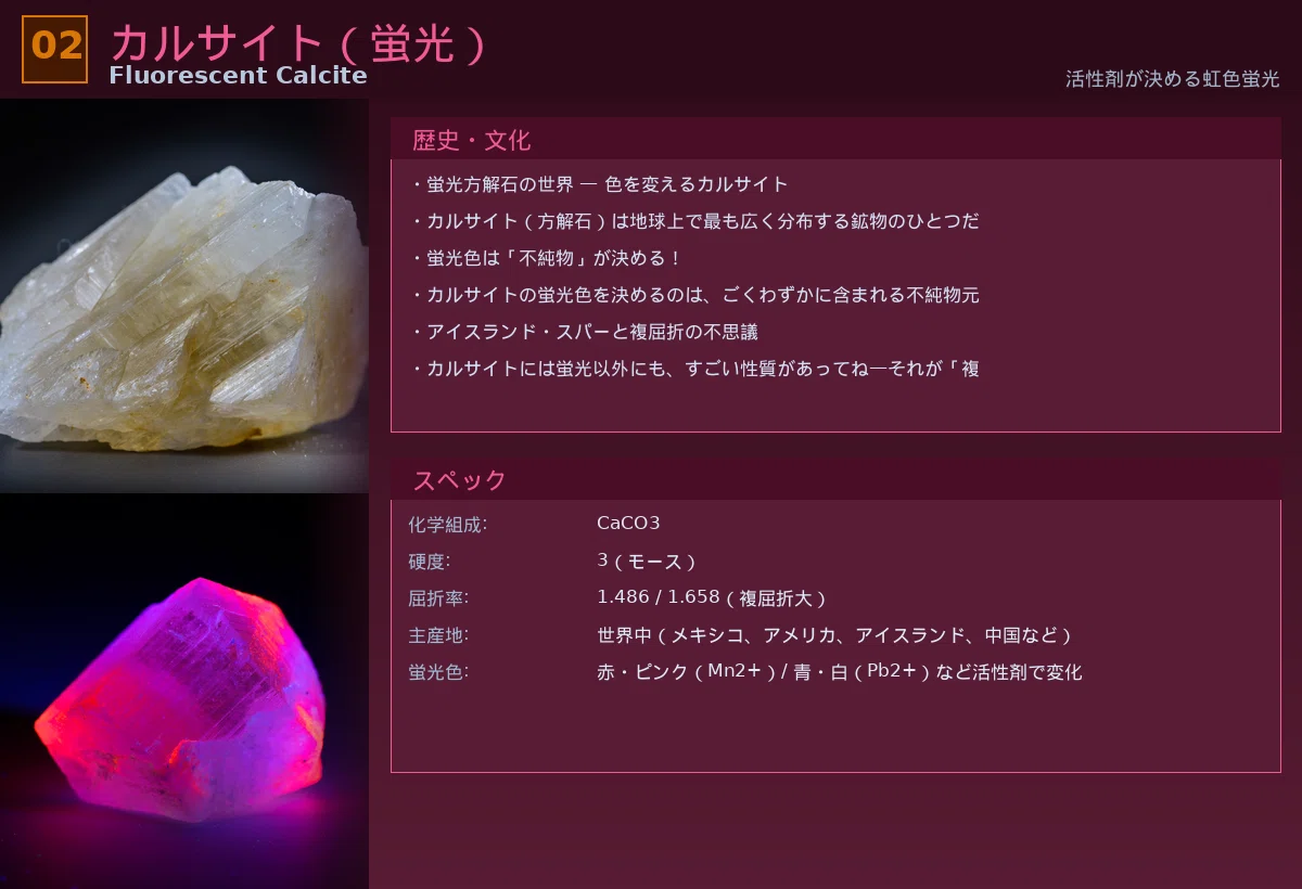光る石の科学ーー蛍光・燐光でわかる鉱物の秘密｜ ジェムスター博士🐹