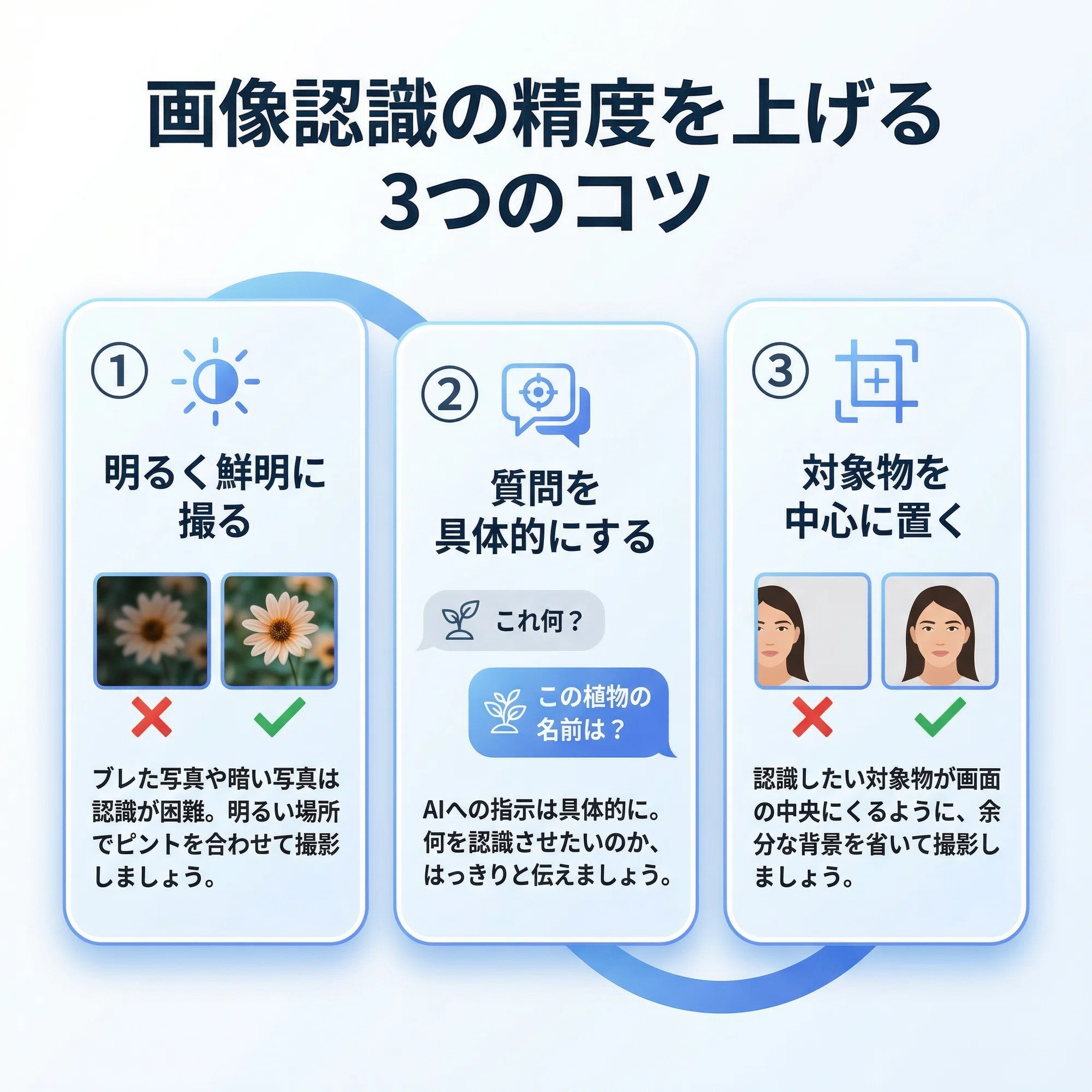 Gemini入門④】写真を見せるだけでAIが答えてくれる！Geminiの画像認識