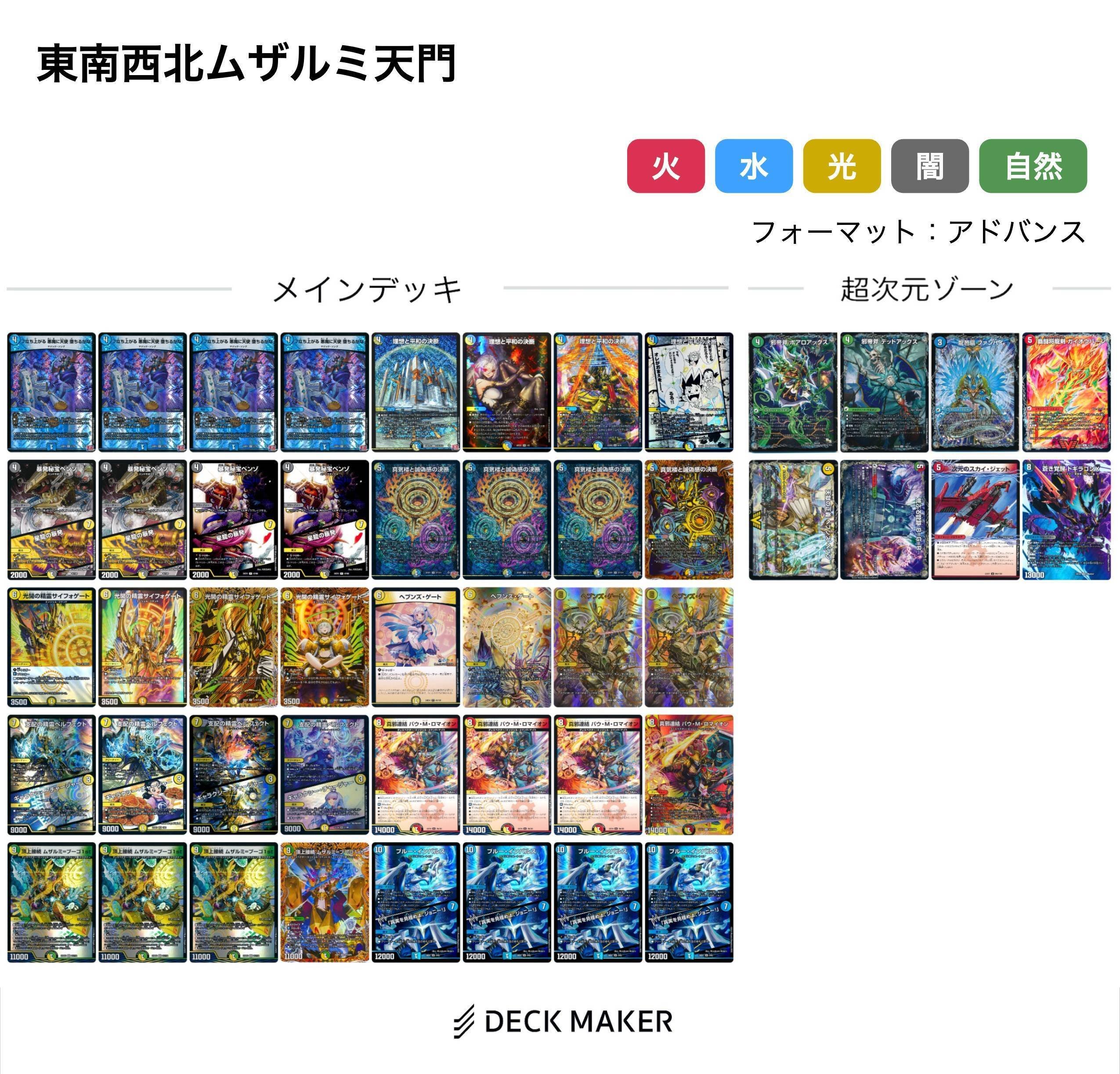 青白天門入信書｜風馬 成道