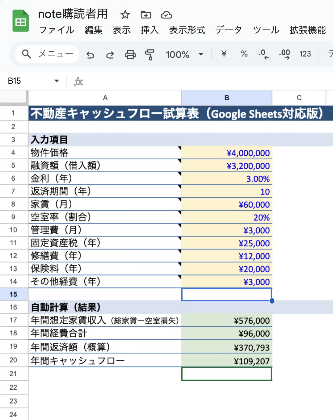 今、掲載された物件を分析してみよう!|ぐすくチャンネル