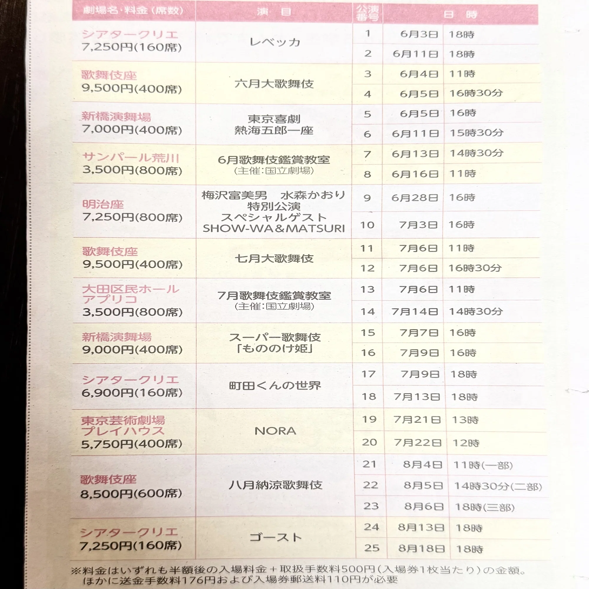 2026年 春の都民半額観劇会｜アロマミント