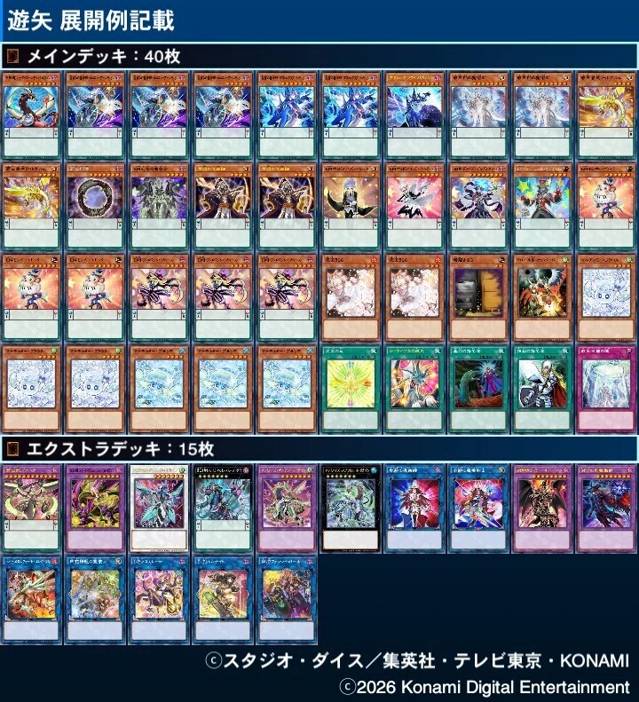遊戯王　デッキ　覇王　オッドアイズ　魔術師　[04713] 遊戯王 EM覇王魔術師オッドアイズ 展開｜寛大
