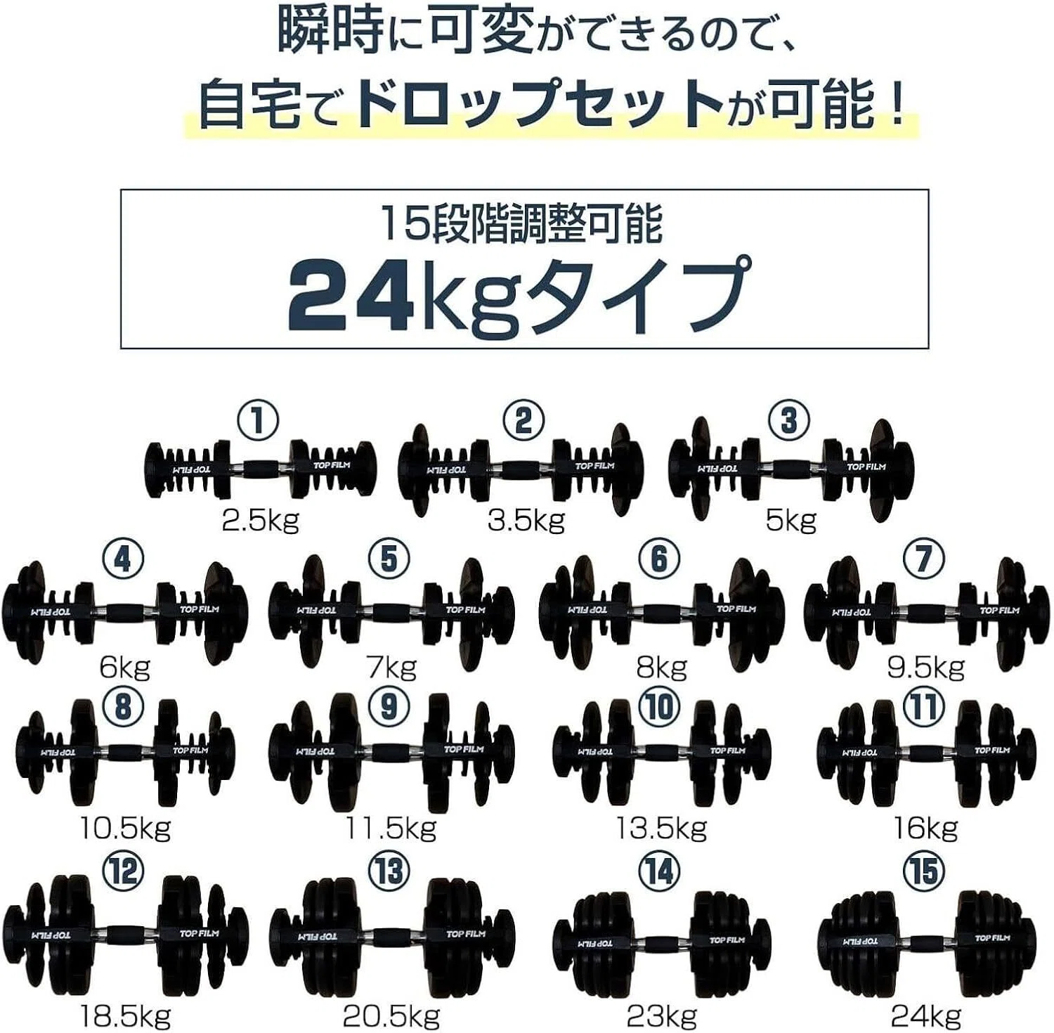 ダンベルは何kgを買えばいい？おすすめは“24kg可変式一択”｜理由と失敗