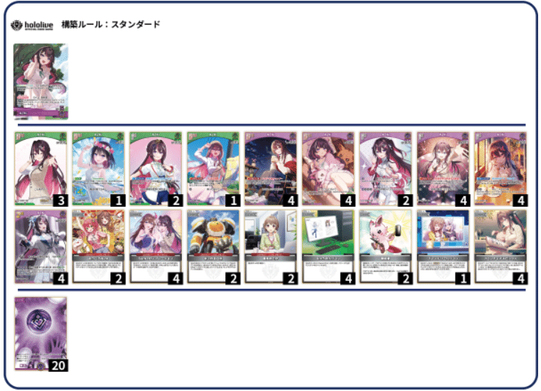 第十二回】ホロカのデッキってどんなのがあるの？(ディーヴァ