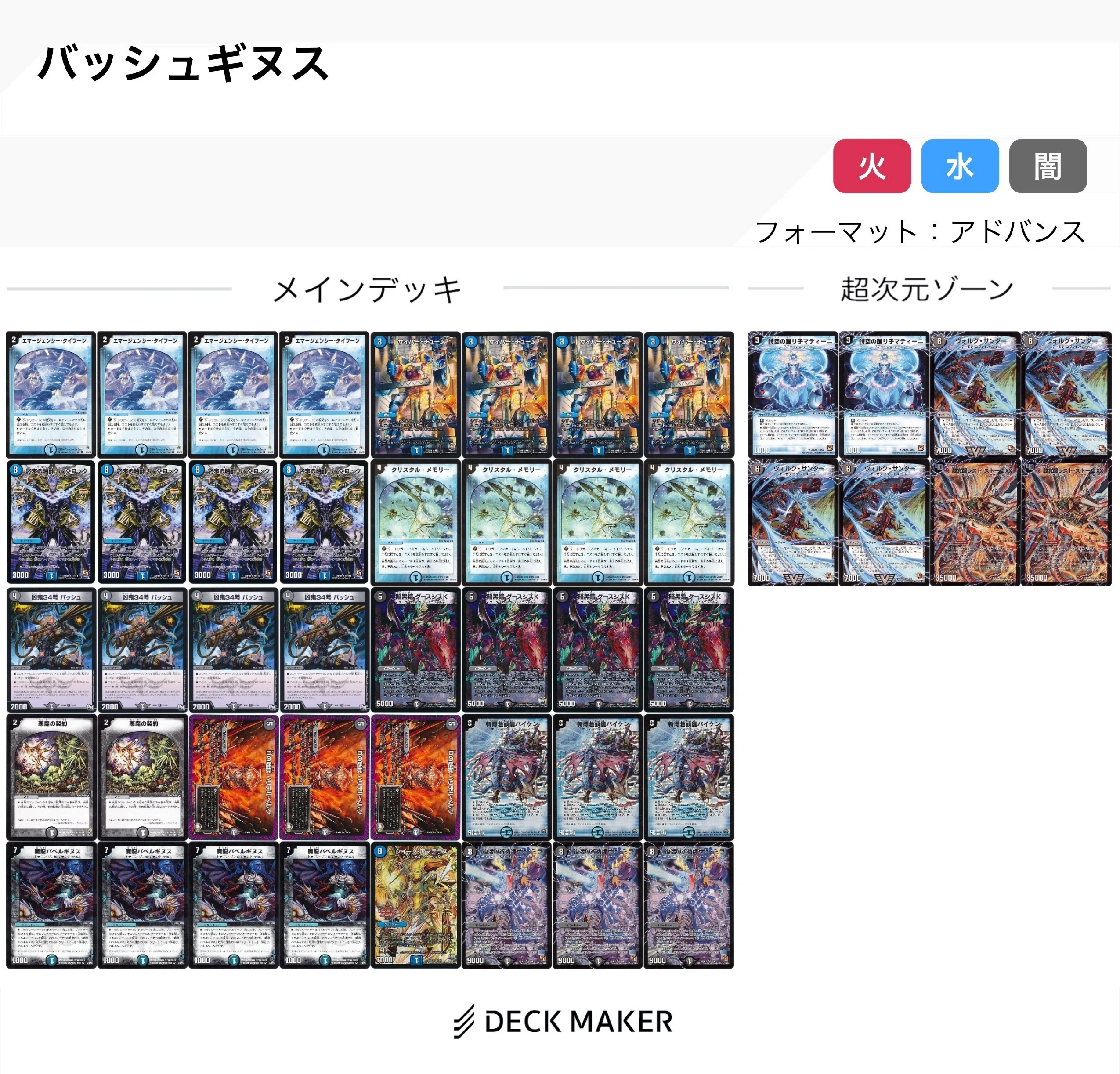 デュエマ】最後【雑談】｜すすす