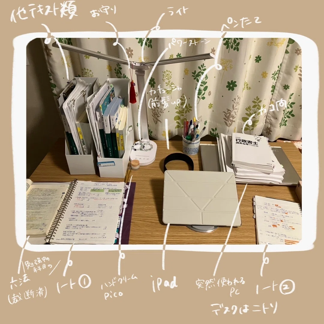 ひろちゃんページ　産科勉強セット 勉強机 公開！！｜めえ子