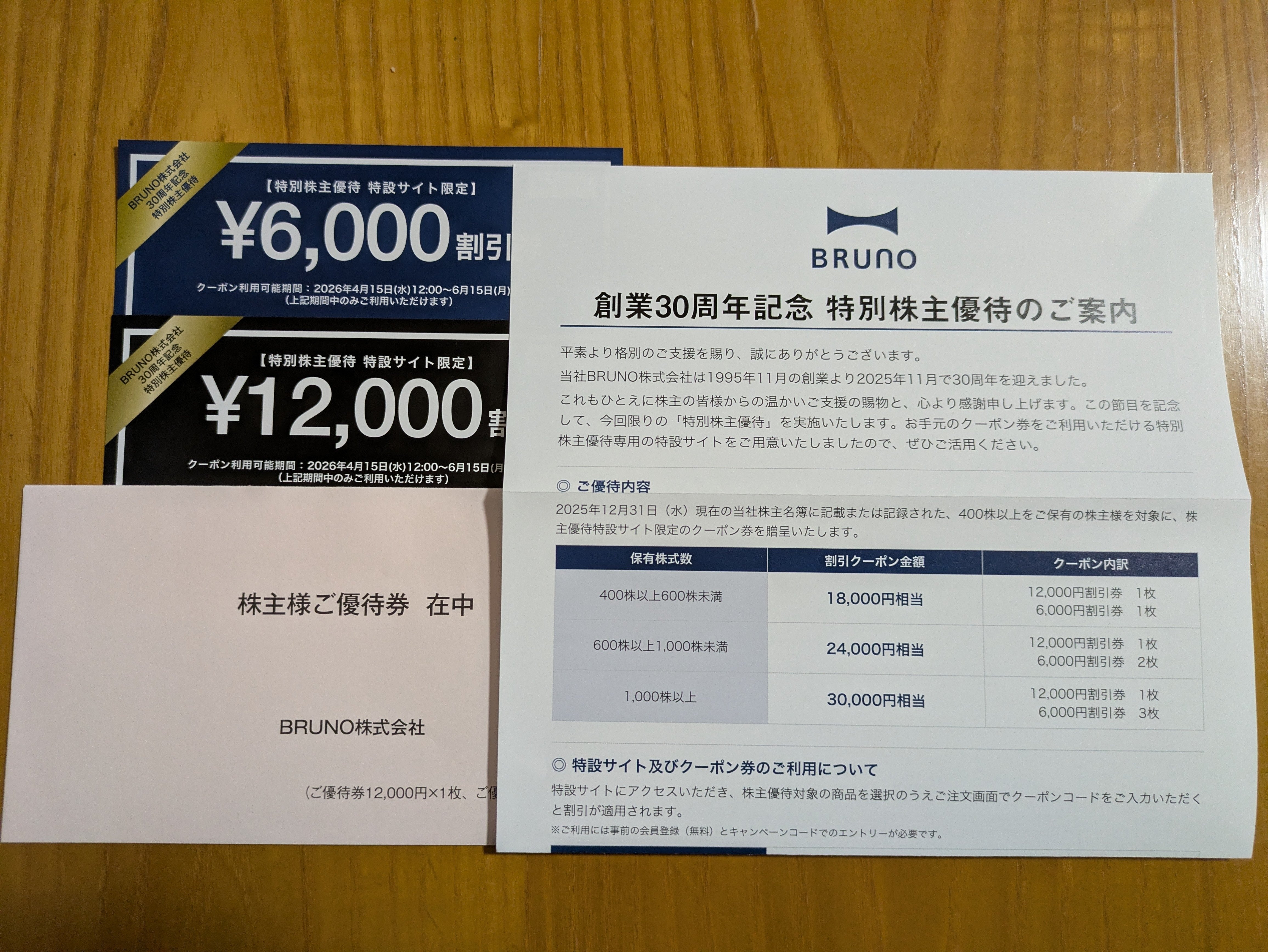 4月14日まで。BRUNO 特別株主優待 割引券 18000円分 4月14日まで。BRUNO 特別株主優待 割引券 18000円分 (nangoku) 南宮崎