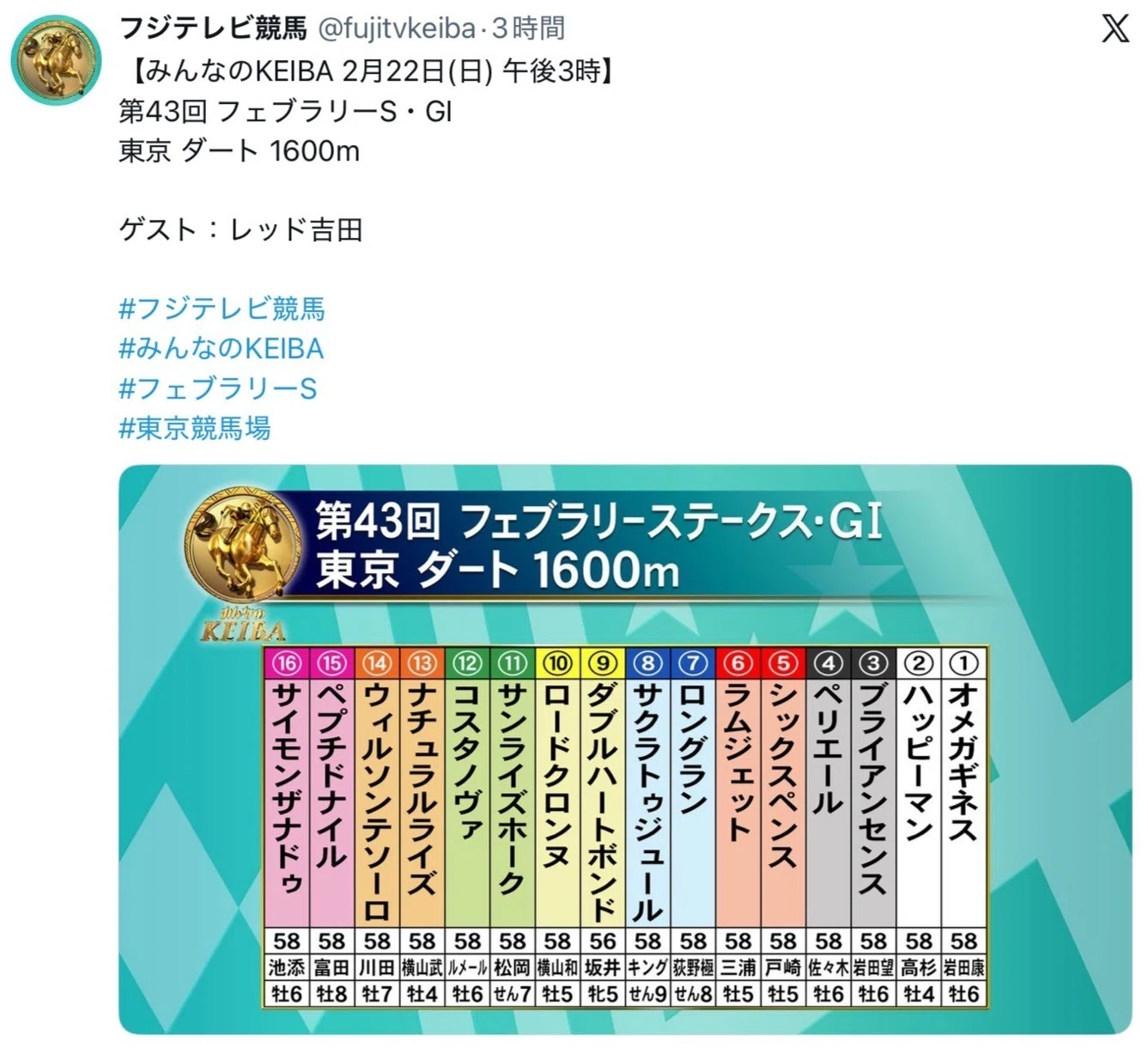 JRA］G1大阪杯2026サイン考察④みんなのKEIBAゲストゆうちゃ
