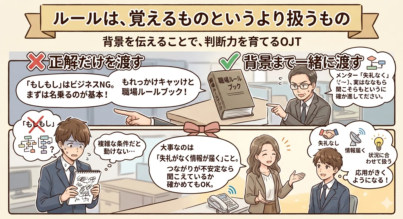 もしもし は 失礼