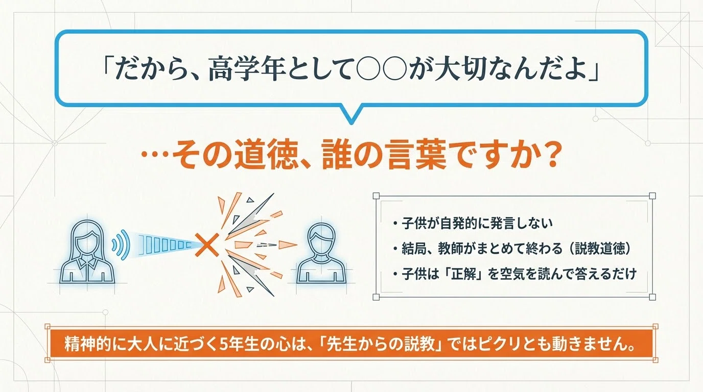 光村図書5年道徳】黄金のスタートダッシュ！説教ゼロで子供が動く