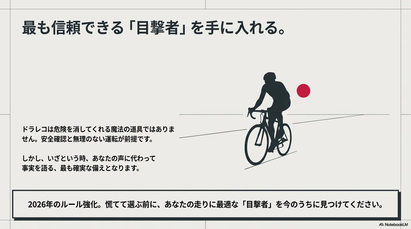 バイクドライブレコーダー 200万画素 2K/30fps バイク/自転車両用 