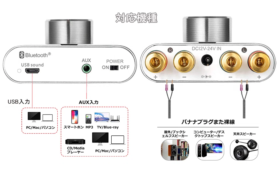 アンプ bluetooth パワーアンプ ステレオ オーディオアンプ ベース