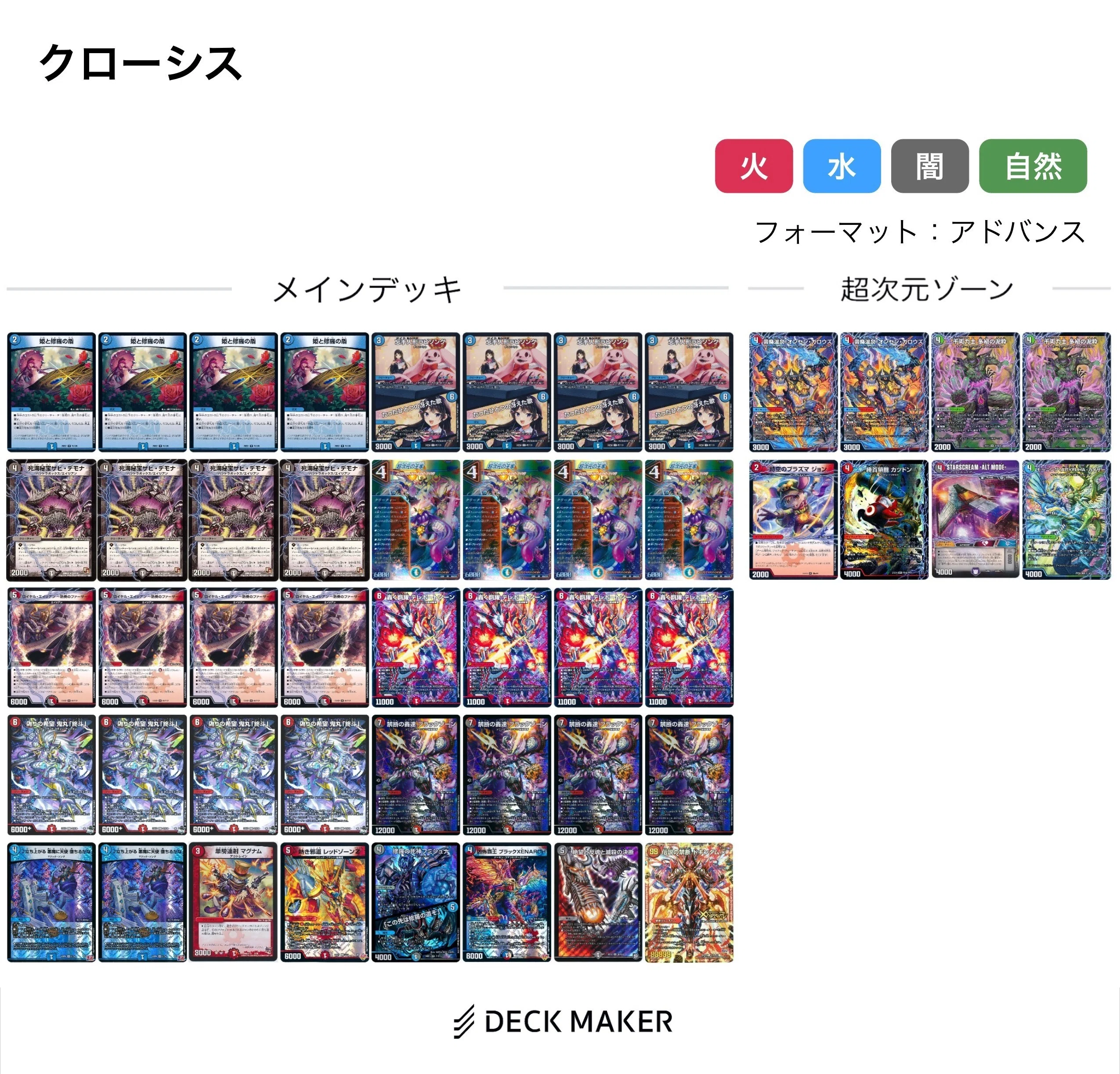 必見】無限の選択肢から勝利を掴め！「クローシスエイリアン」完全解説