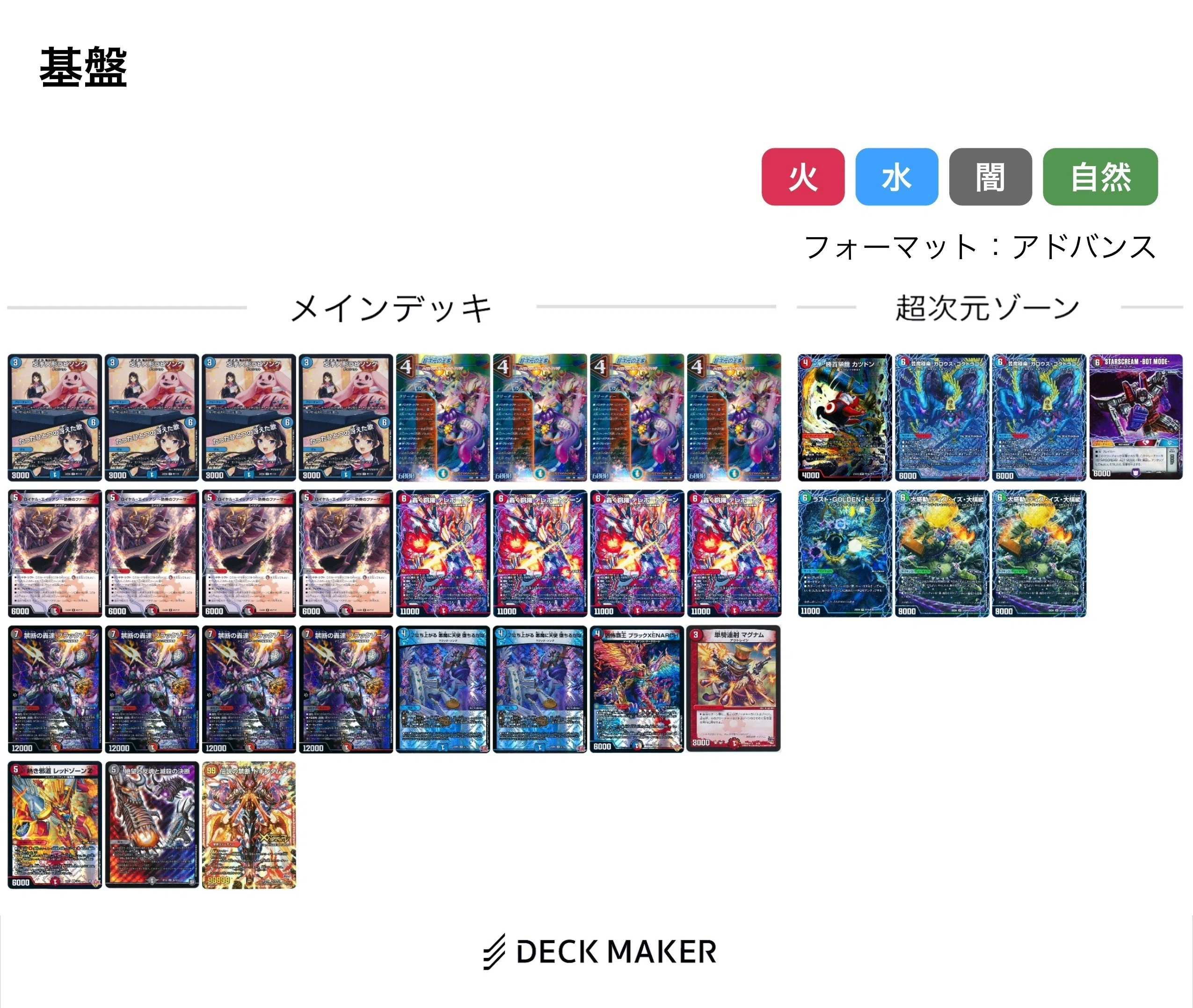 必見】無限の選択肢から勝利を掴め！「クローシスエイリアン」完全解説