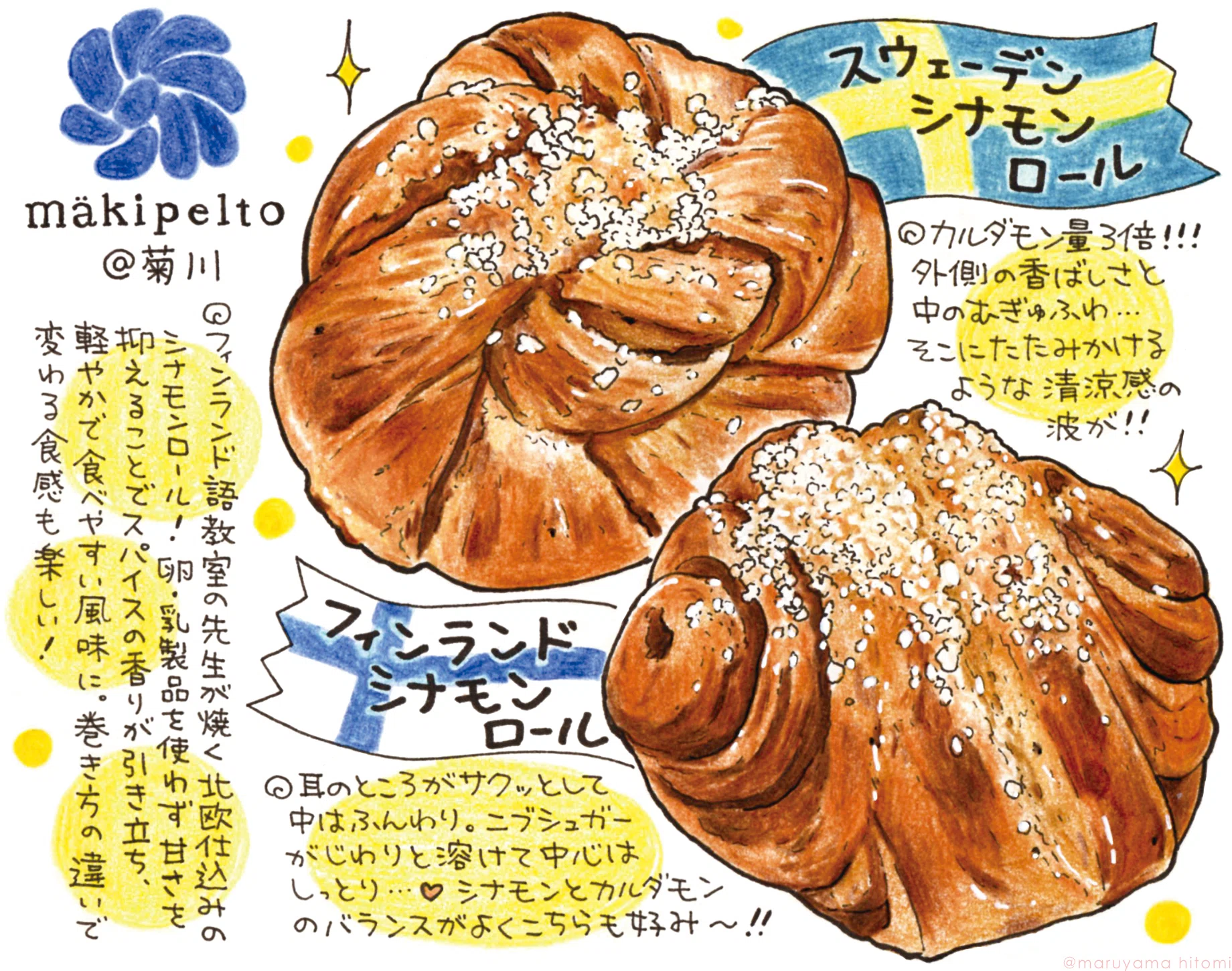4/7はシナ活しよう！】東京・菊川で北欧旅行｜まるやまひとみ