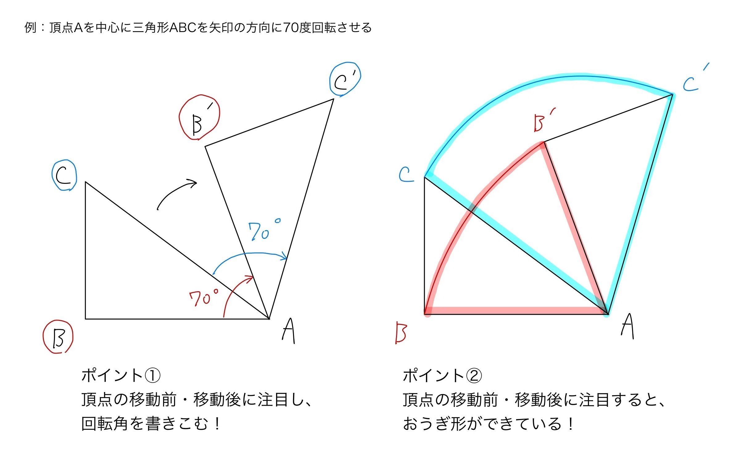 予習シリーズ5年上 算数 第8回「多角形の回転・転がり移動」｜完全攻略