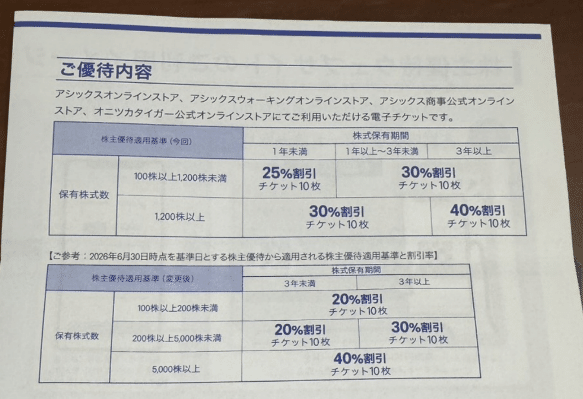 株主優待】アシックス_2026年3月｜いーちゃん
