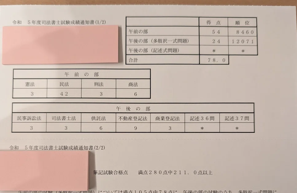 フルタイム会社員が司法書士試験に合格した話｜サラリーマンT