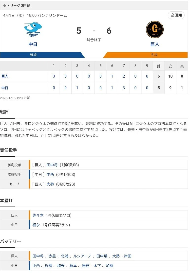 4月1日(水)中日vs巨人戦(バンテリンドーム)の感想｜フェイトマン(中