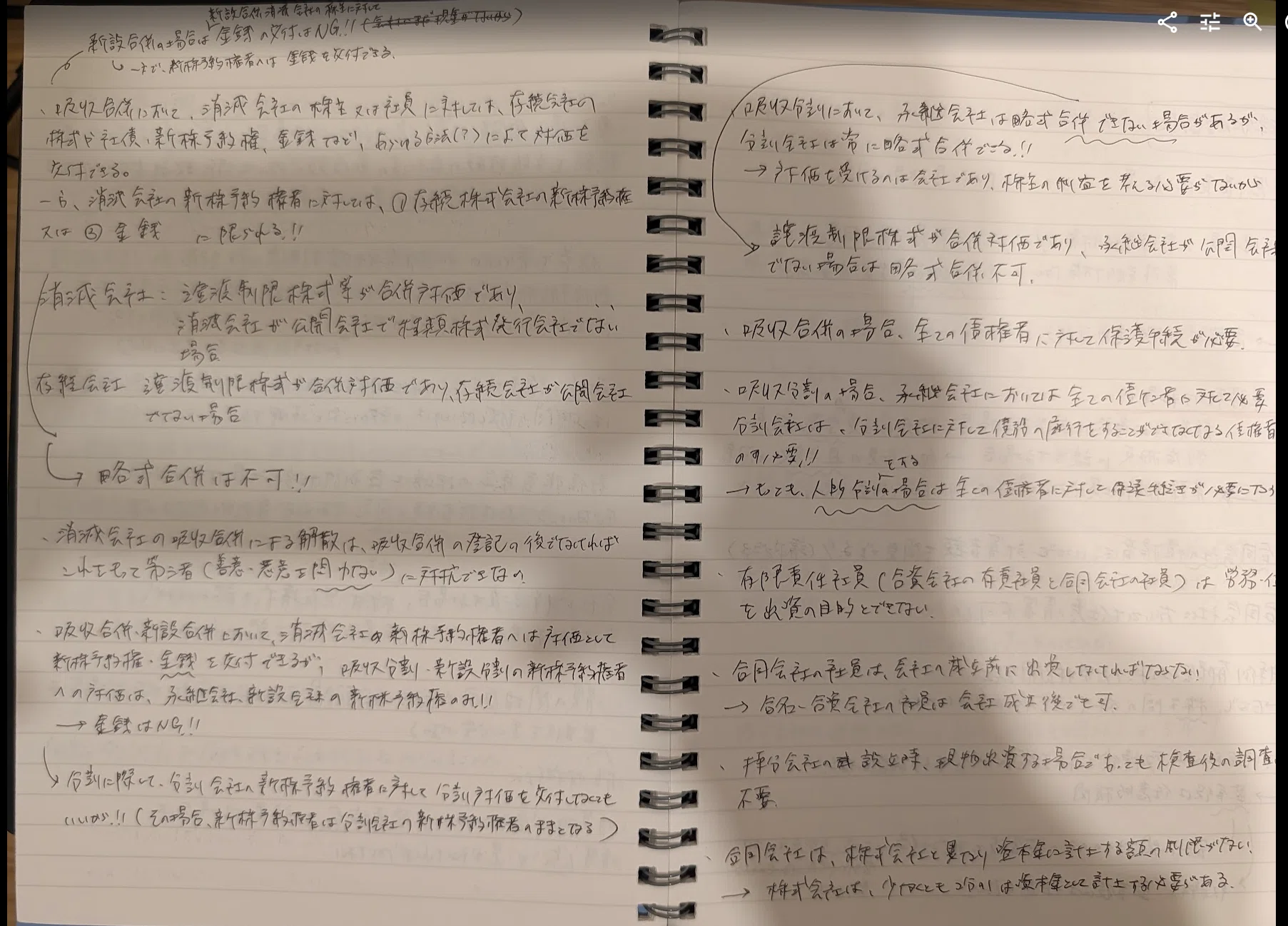 フルタイム会社員が司法書士試験に合格した話｜サラリーマンT