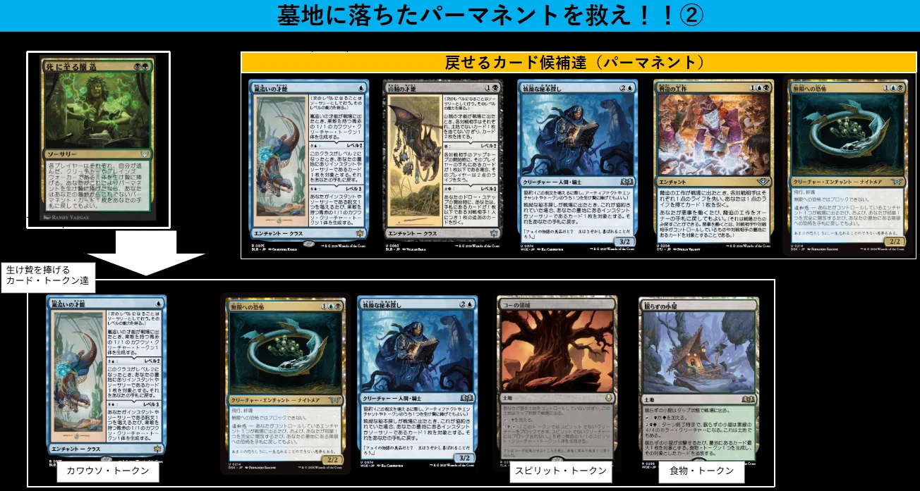 MTG』ランクルのいたずら/Rankle's Prank使いこなせ！！②｜けんちっぷす