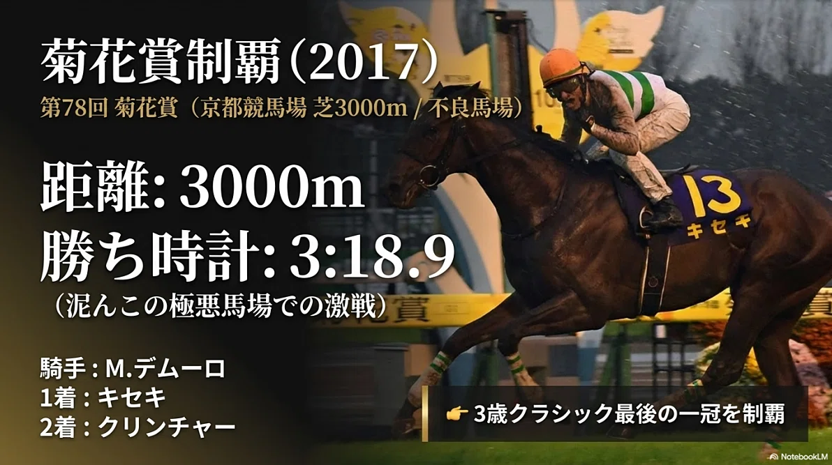 キセキ ― 多くのファンに愛された“無事是名馬” ―｜ハサミおじさん