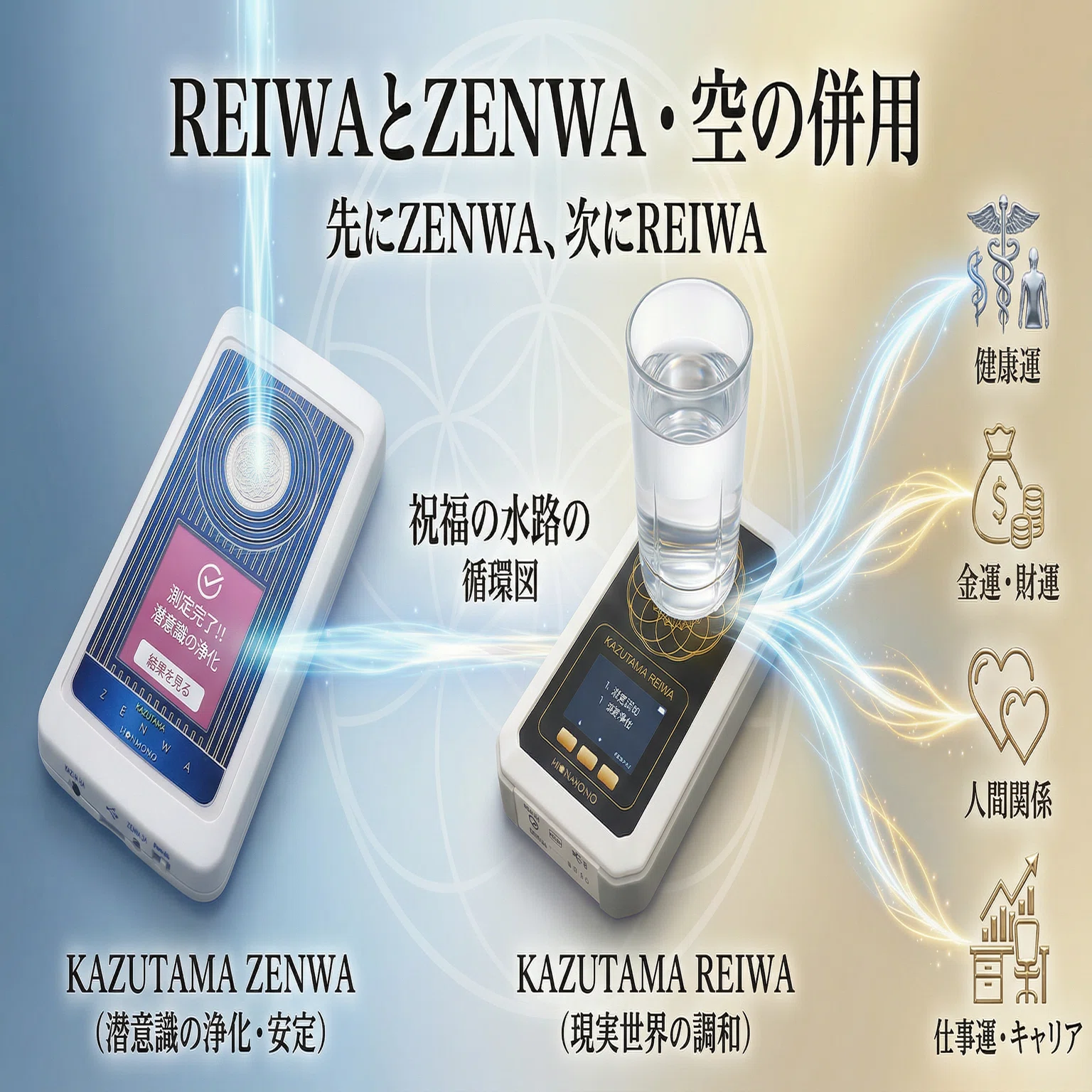 波動修正装置『数霊ZENWA空』の僕的考察をまとめました｜牛王田雅章 