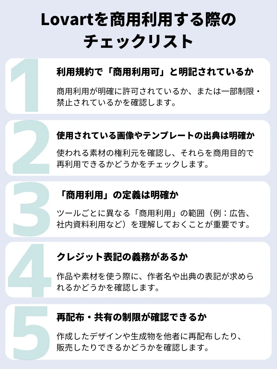 Lovartを商用利用する際のチェックリスト
1. 利用規約で「商用利用可」と明記されているか
商用利用が明確に許可されているか、または一部制限・禁止されているかを確認します。
2. 使用されている画像やテンプレートの出典は明確か
使われる素材の権利元を確認し、それらを商用目的で再利用できるかどうかをチェックします。
3.「商用利用」の定義は明確か
ツールごとに異なる「商用利用」の範囲（例：広告、社内資料利用など）を理解しておくことが重要です。
4. クレジット表記の義務があるか
作品や素材を使う際に、作者名や出典の表記が求められるかどうかを確認します。
5. 再配布・共有の制限が確認できるか
作成したデザインや生成物を他者に再配布したり、販売したりできるかどうかを確認します。