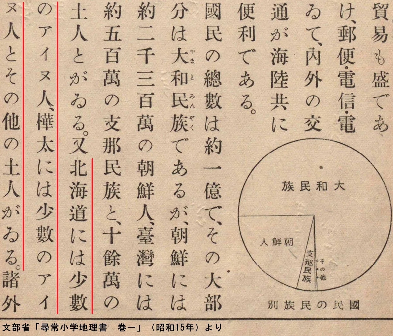 樺太関係資料室は施設の出発点に立ち返って欲しい－改善を要する説明文