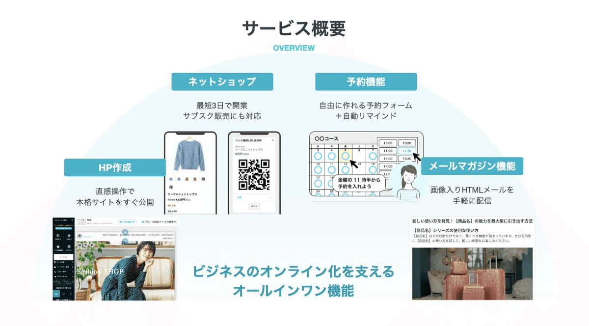 顔出しなしで講座販売をスタート。 ニッチ市場でも売上を伸ばす仕組み
