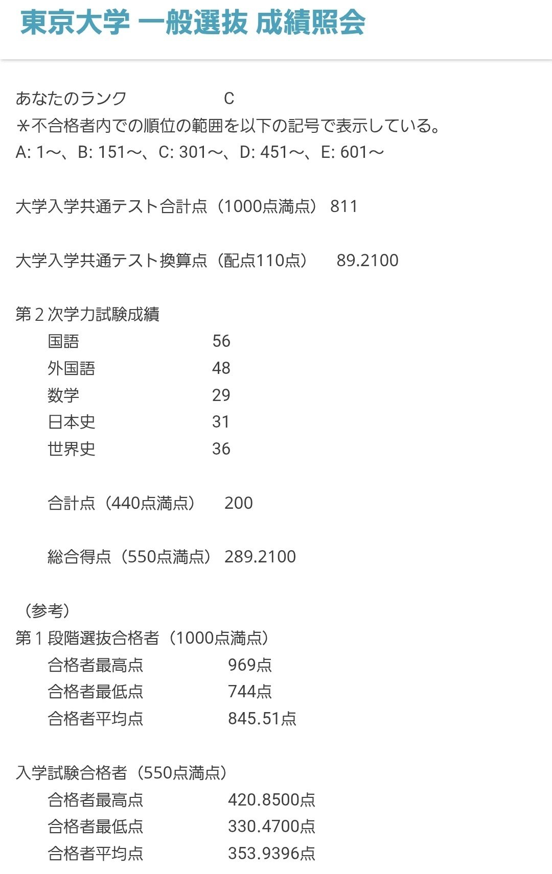 2026 共通テスト　本番試験問題　東大 2026年度 共通テストまとめ】灘・東大OBが全科目を無勉で解いてみた