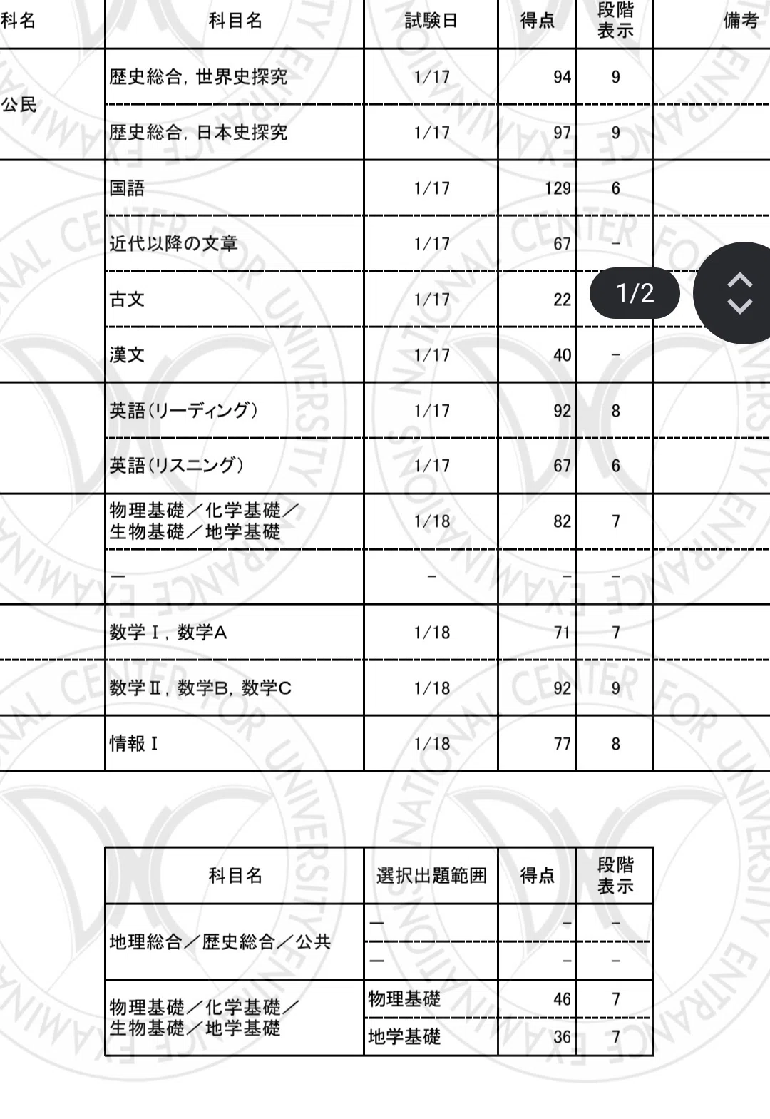 共テ/東大2026開示と今年の勉強方針について｜瑞