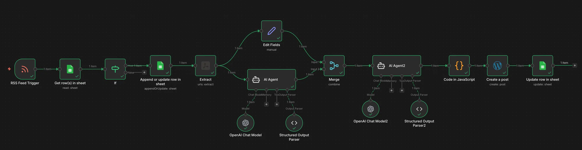 n8n AI Agent node を使って WordPress 自動投稿の仕組みができた|源 n8n AI Agent node を使って WordPress 自動投稿の仕組みができた|源