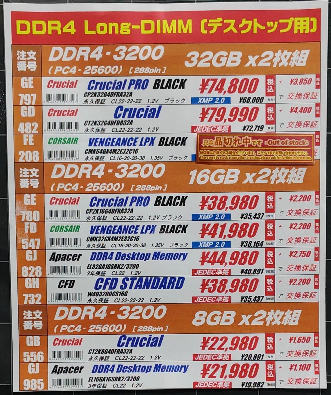 高騰継続】最安ラインにやや値上げ傾向が見えた秋葉原のメモリの在庫と